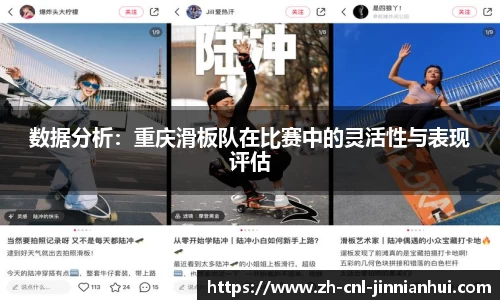 数据分析：重庆滑板队在比赛中的灵活性与表现评估